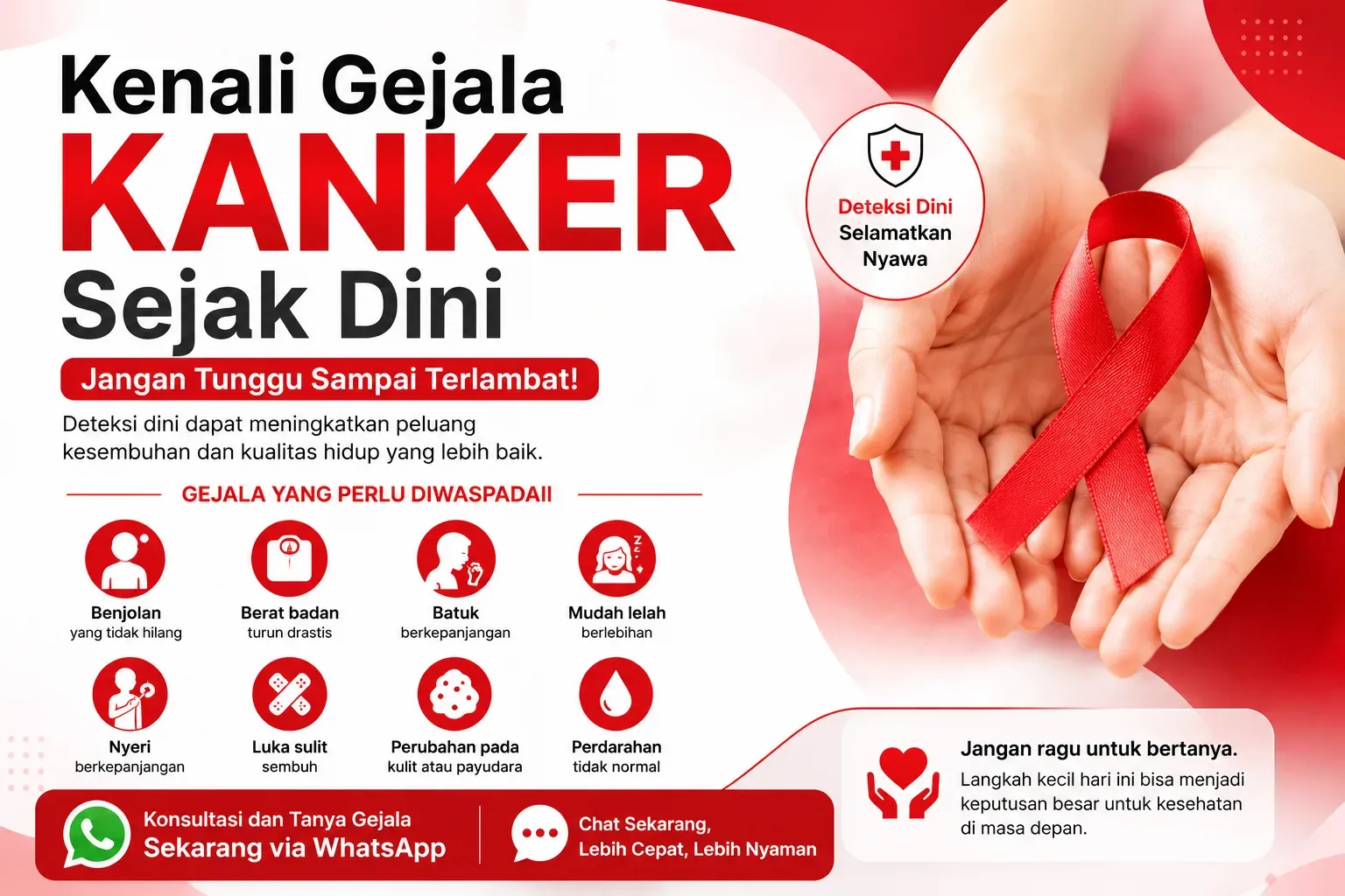 gambar Kenali Gejala Kanker Sejak Dini: Jangan Tunggu Sampai Terlambat