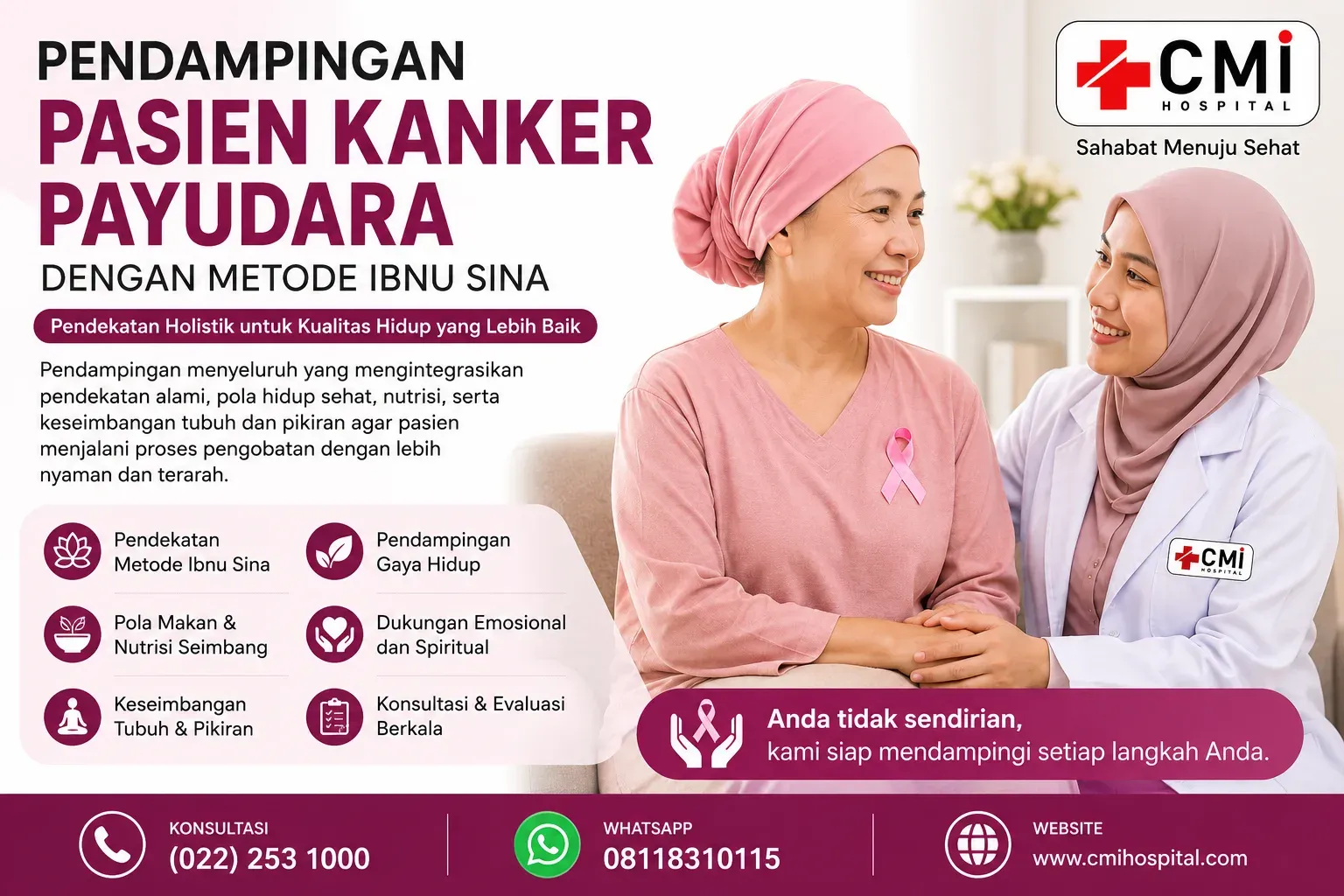 gambar Pendampingan Pasien Kanker Payudara dengan Metode Ibnu Sina