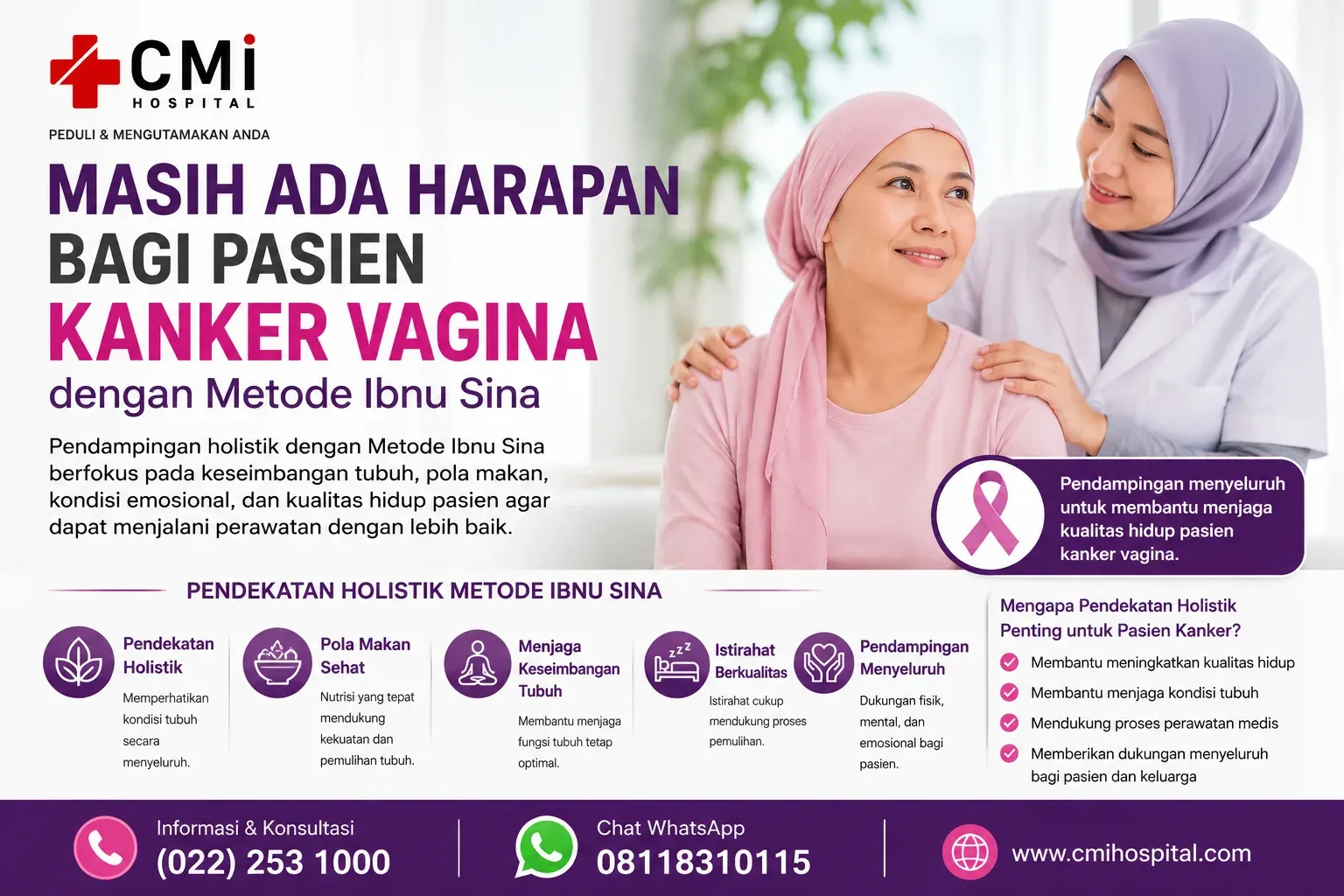 gambar Masih Ada Harapan bagi Pasien Kanker Vagina dengan Metode Ibnu Sina
