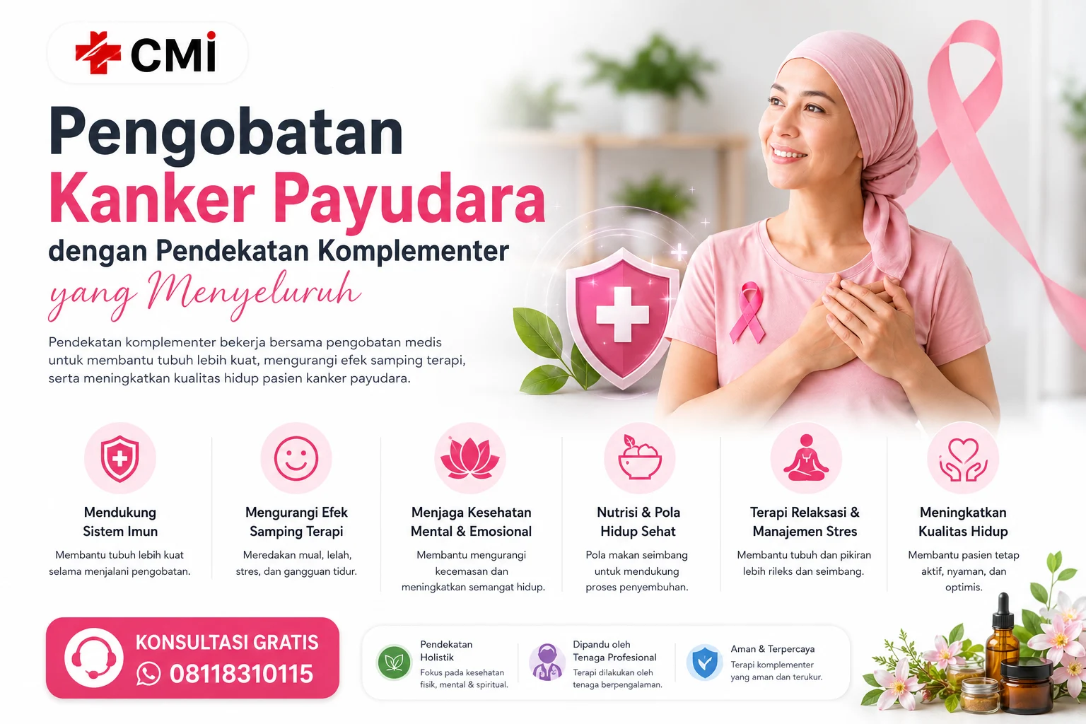 gambar Pengobatan Kanker Payudara dengan Pendekatan Komplementer yang Menyeluruh