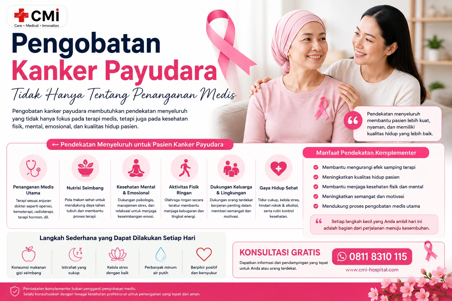 gambar Pengobatan Kanker Payudara Tidak Hanya Tentang Penanganan Medis