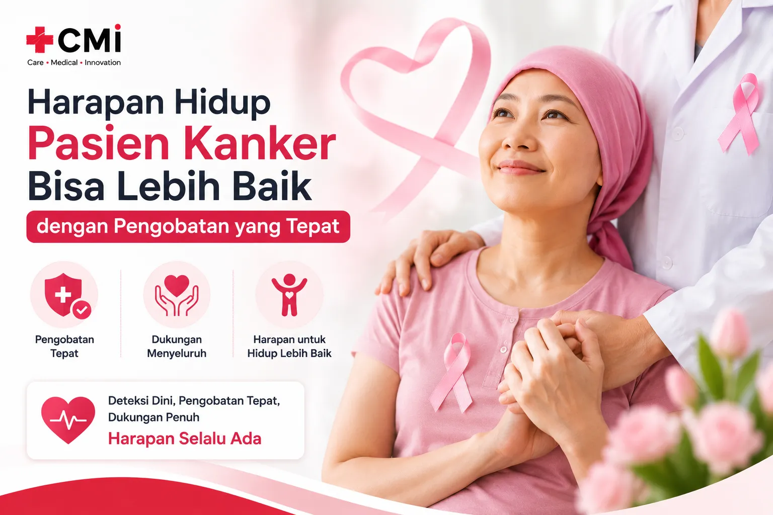 gambar Harapan Hidup Pasien Kanker Bisa Lebih Baik dengan Pengobatan yang Tepat
