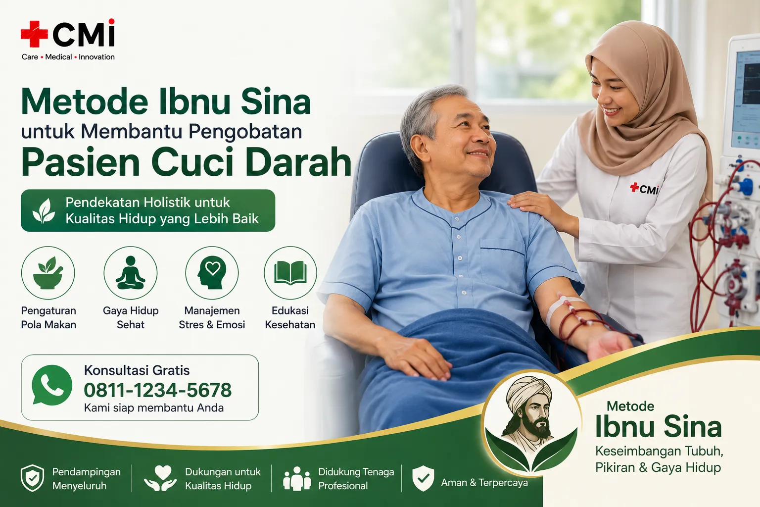 gambar Metode Ibnu Sina untuk Membantu Pengobatan Pasien Cuci Darah