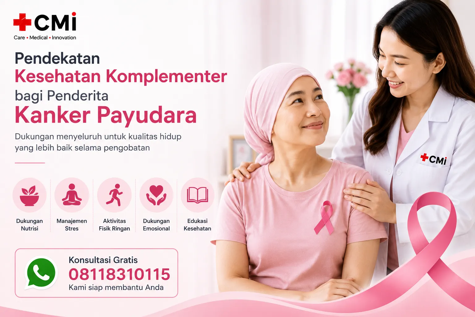 gambar Pendekatan Kesehatan Komplementer bagi Penderita Kanker Payudara